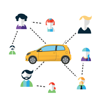car sharing users, network